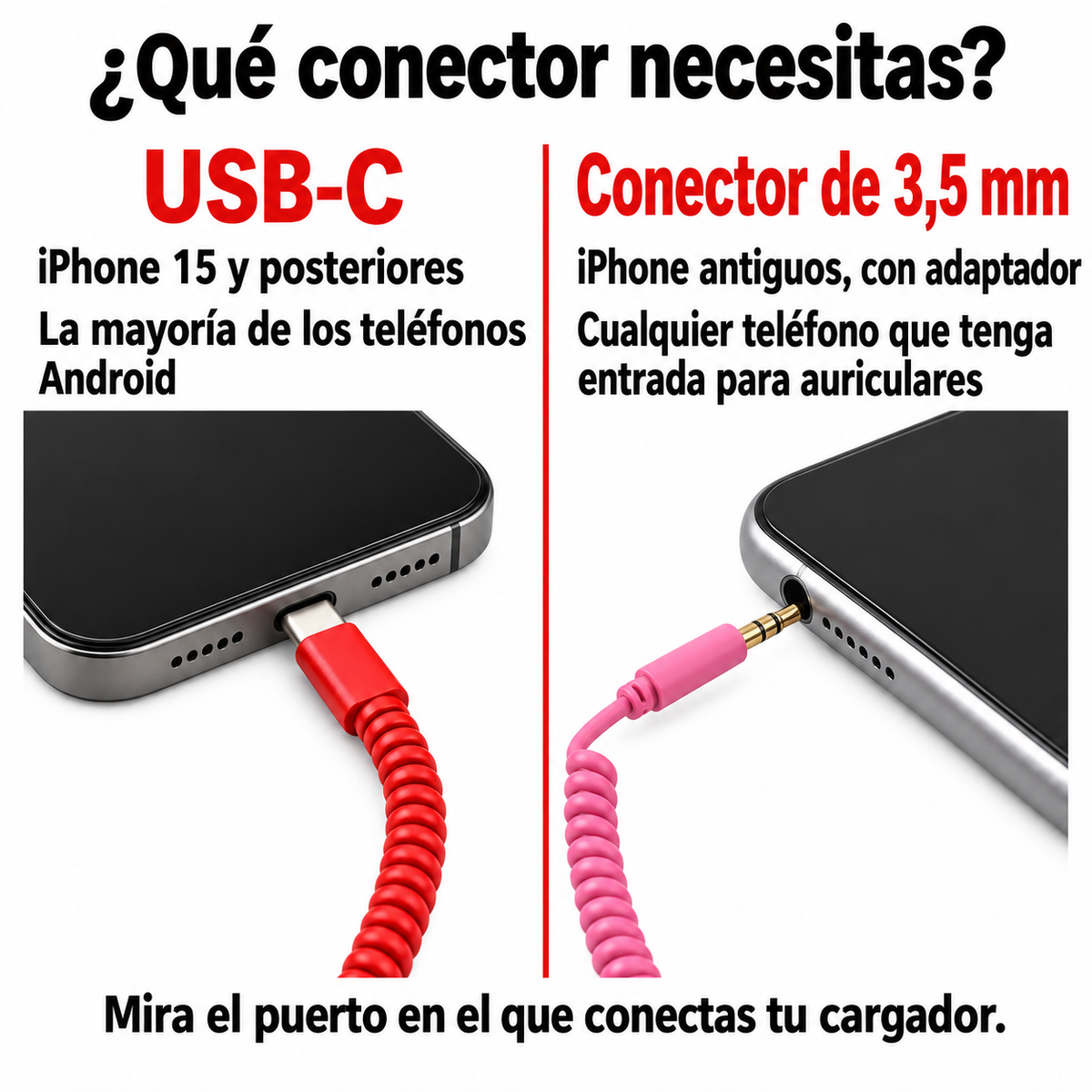Dial Ring™ – Auricular de Teléfono Retro